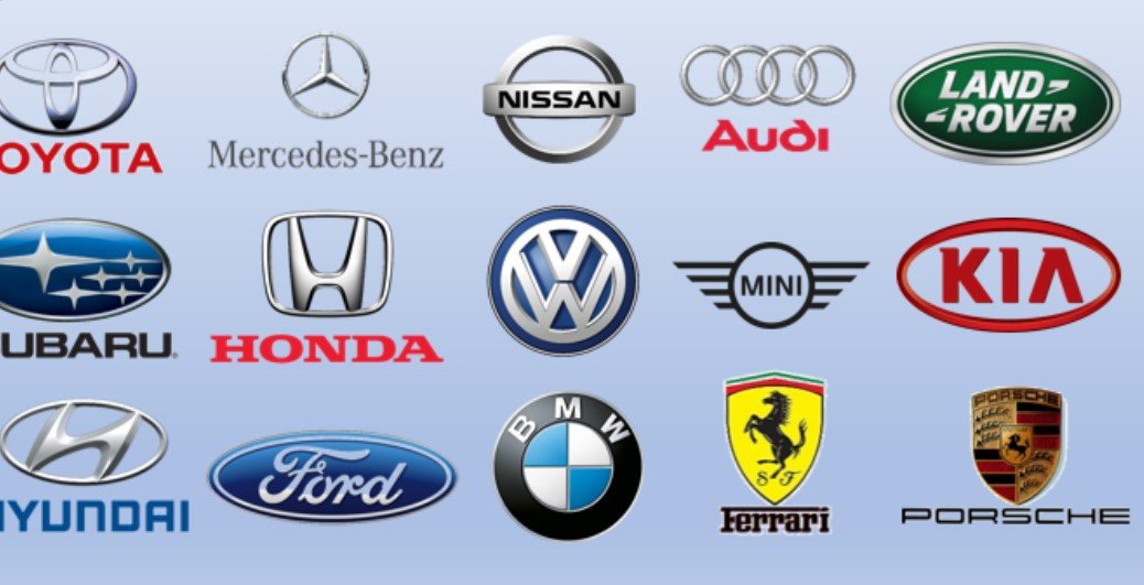 Worlds Car Brands