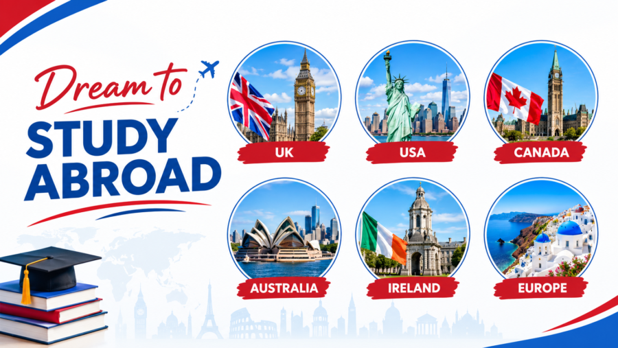 14 Top Universities in USA, UK, Canada & Europe
